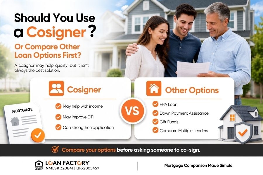 Co-Signing for Home Loan: Should You Use a Cosigner or Compare Other Options First?