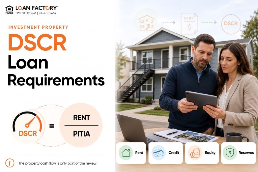 DSCR Loan Requirements: Ratio, Credit, Rent, and Reserves