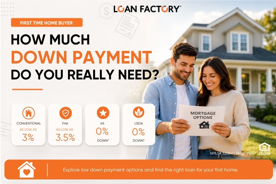 First Time Home Buyer Down Payment: How Much Do You Really Need?