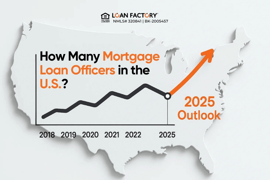 How Many Mortgage Loan Officers in the U.S.? 2025 Outlook