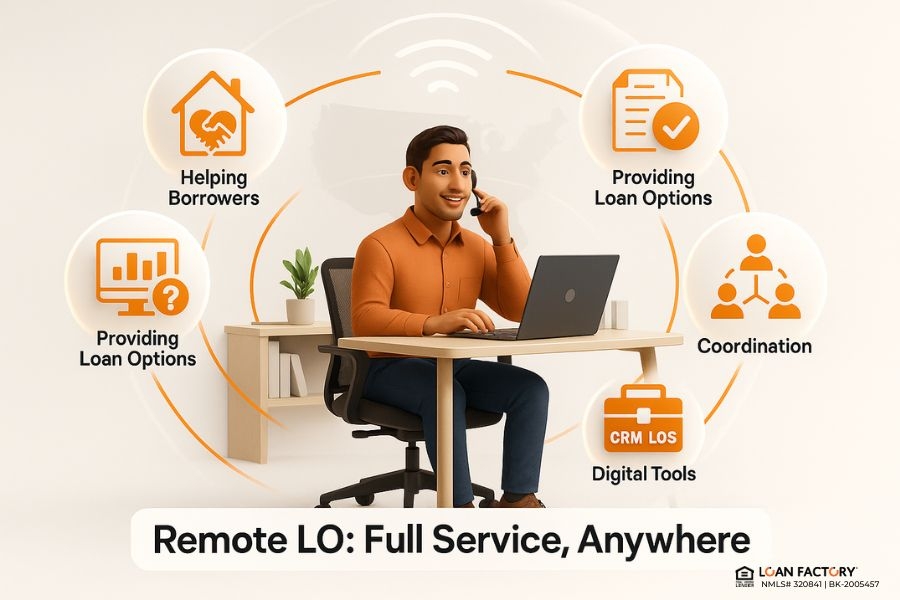 Mortgage Loan Officer Remote Jobs: Build Your Career Anywhere