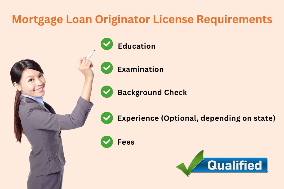 Mortgage Loan Originator License Requirements