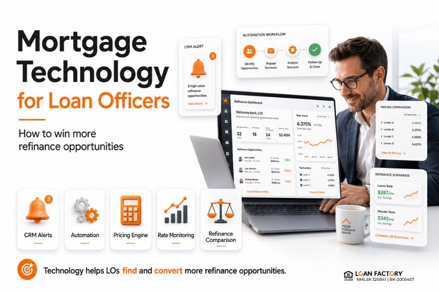 Mortgage Technology for Loan Officers: Win More Refinance Opportunities