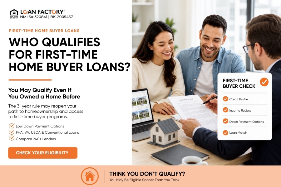 Who Qualifies for First Time Home Buyer Loans? You May Be Eligible Sooner Than You Think