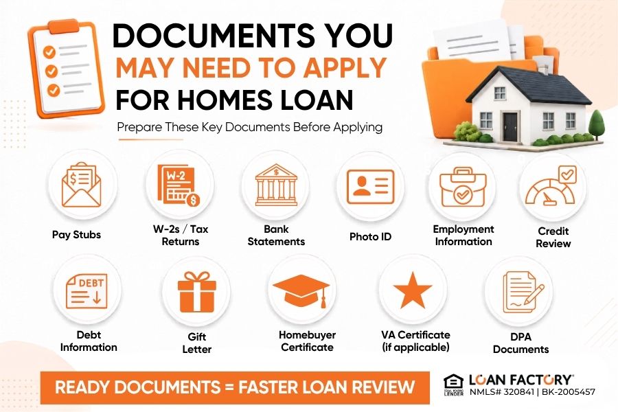 First Time Home Buyer Home Loan Programs: Which Option Can Help You Buy Sooner?