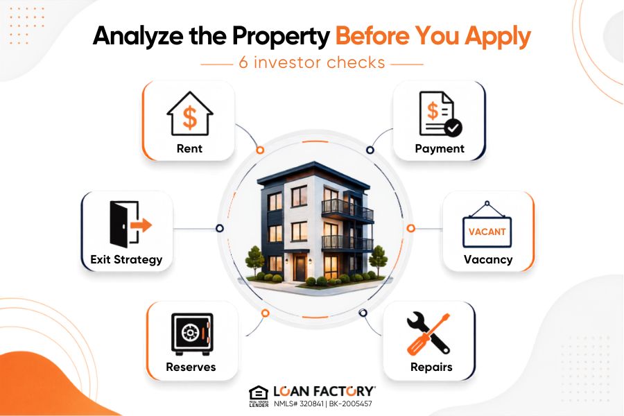 DSCR Loans for Investment Properties: How Rental Income Qualification Works