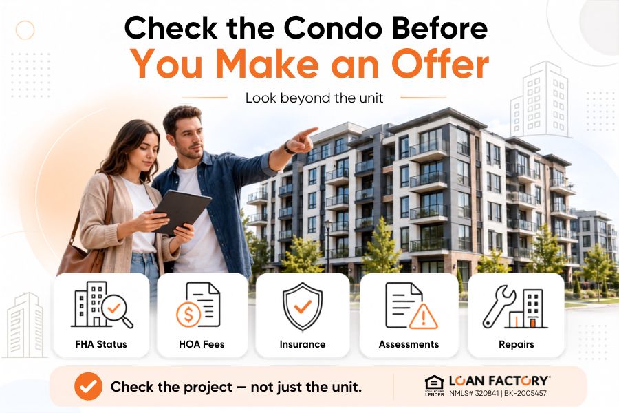 FHA-Approved Condos: Requirements and How to Find One