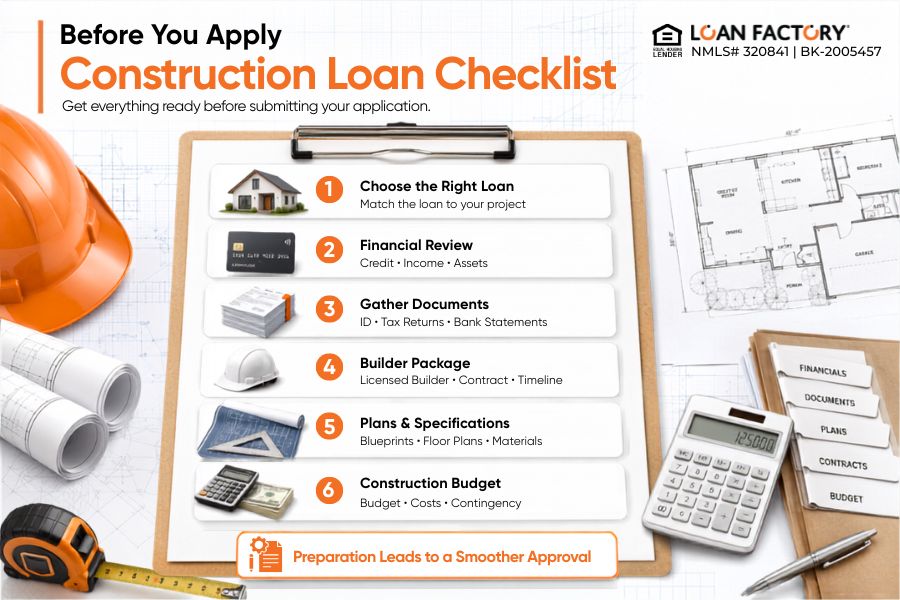 Apply for Construction Loan: Steps, Documents, and Approval Checklist