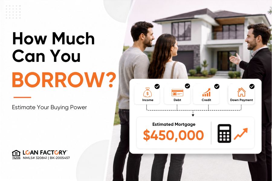 How Much Can I Borrow on a Mortgage? Estimate Your Borrowing Power