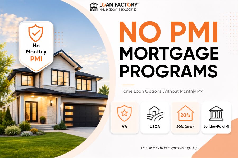 No PMI Mortgage Programs: Home Loan Options Without Monthly PMI
