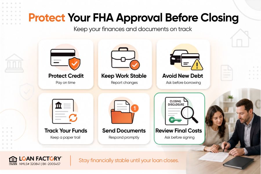 An FHA Approval Checklist for Beginners: 12 Steps to Prepare