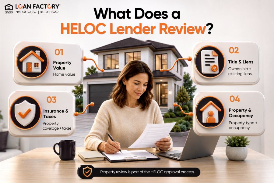 Apply for a HELOC: 10 Steps to Access Your Home Equity