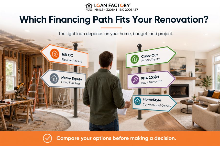 How to Get a Home Improvement Loan: Step-by-Step Guide for Homeowners