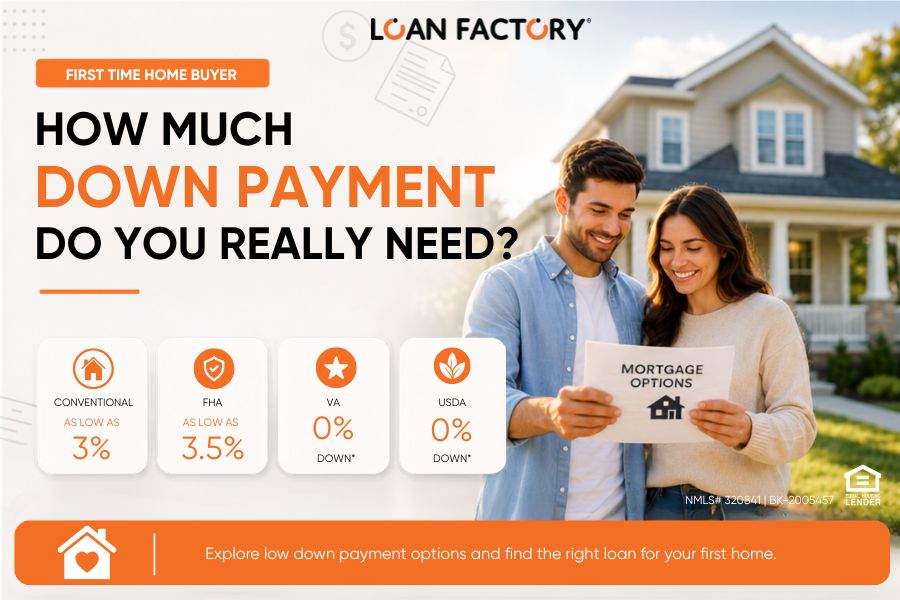 First Time Home Buyer Down Payment: How Much Do You Really Need?