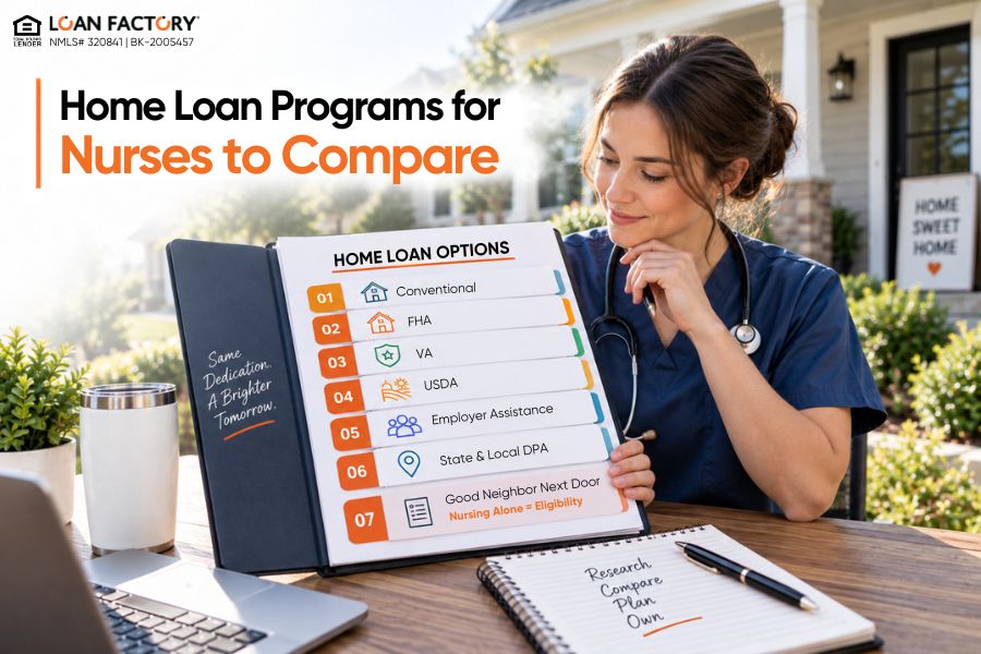 Nurse Home Loan Programs: Options for First-Time Buyers
