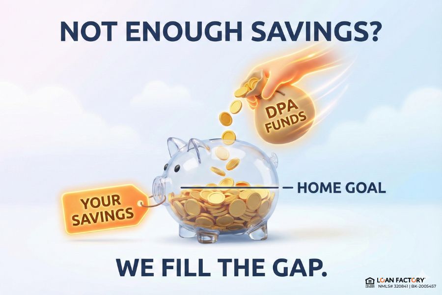 Down Payment Assistance (DPA) Programs | Homebuyer Guide