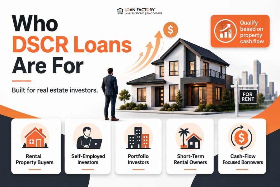 DSCR Loans Explained: How Debt Service Coverage Ratio Loans Work for Real Estate Investors