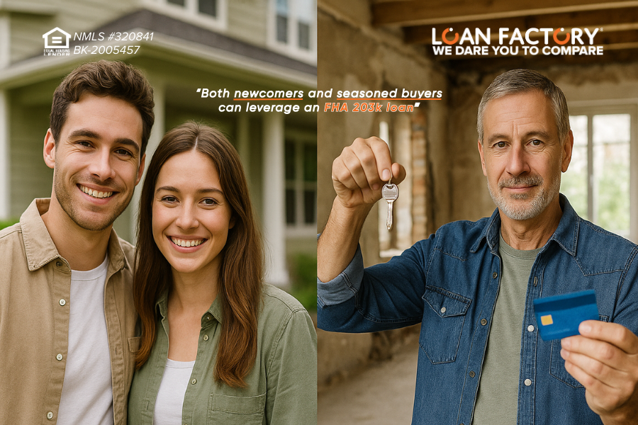 FHA 203k Loan Requirements & Guidelines Explained