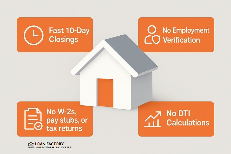 HomePort Program: A Complete Guide for Today’s Homebuyers
