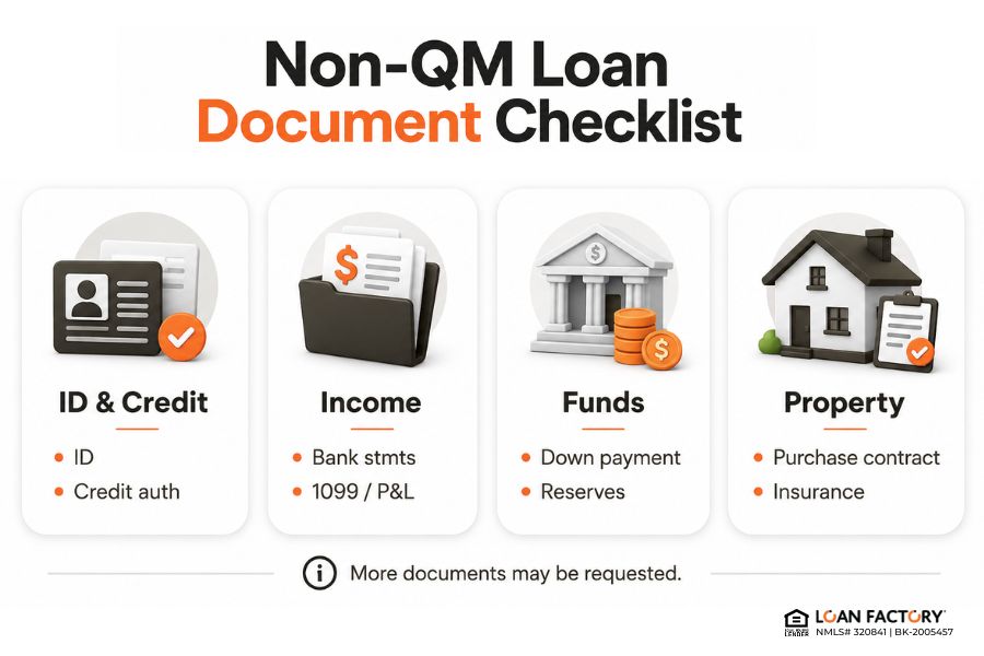 Non-QM Loans: Alternative Mortgage Options Explained