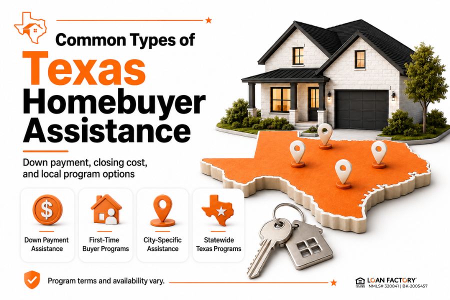 Local Texas Homebuyer Assistance: Down Payment Help You May Qualify For