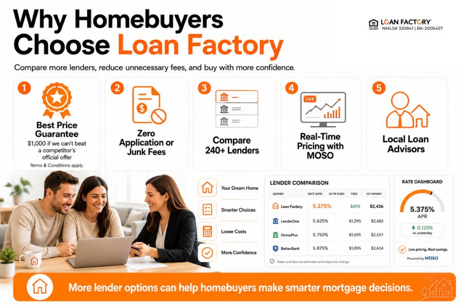 SBA 7(a) Loan for Veteran-Owned Businesses: Limits, Fees & How to Qualify