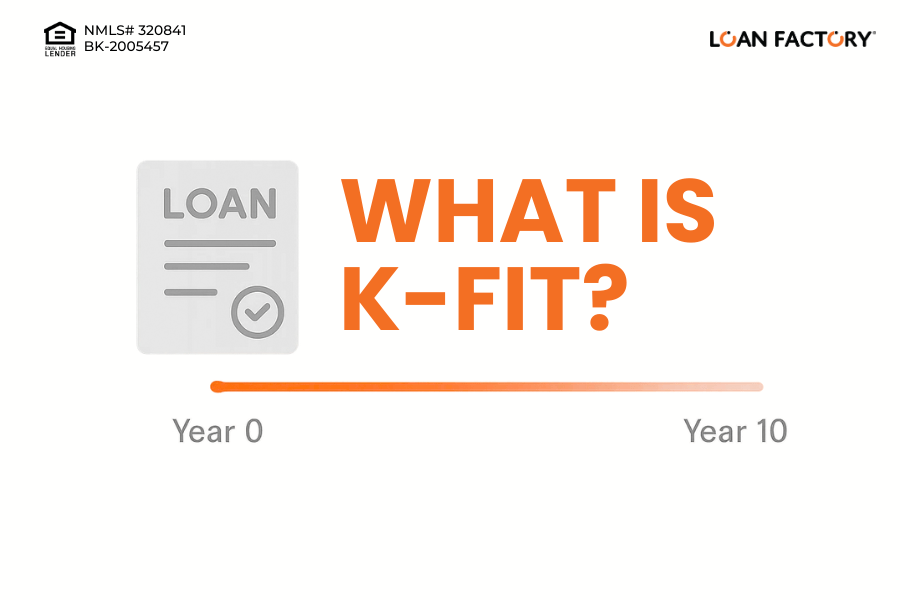 K-FIT (Keystone Forgivable in 10 Years Loan) | Pennsylvania