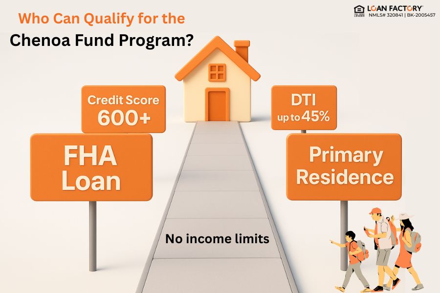 Chenoa Fund Program