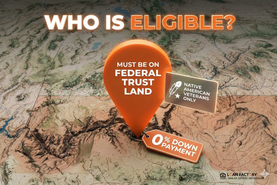 Native American Direct Loan (NADL): 0% Down VA Home Loan for Native Veterans