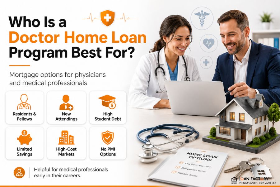 Doctor Home Loan Program: Mortgage Options for Physicians and Medical Professionals