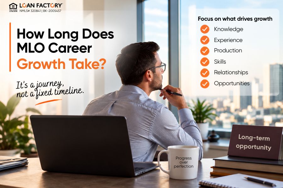 Mortgage Loan Officer Career Path: From Licensing to Leadership