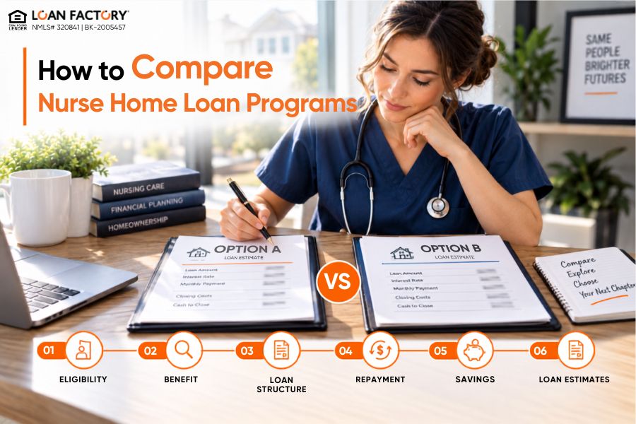 Nurse Home Loan Programs: Options for First-Time Buyers