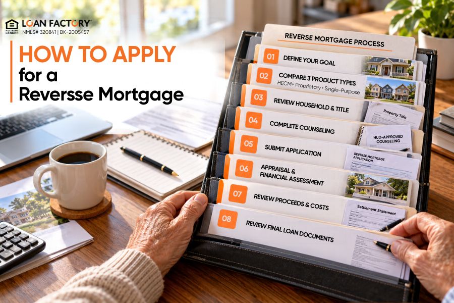 Types of Reverse Mortgage Loans: HECM, Proprietary, and Single-Purpose