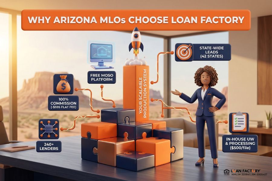 Arizona Mortgage Loan Officer: Career Guide, Market Insight & Growth Strategy