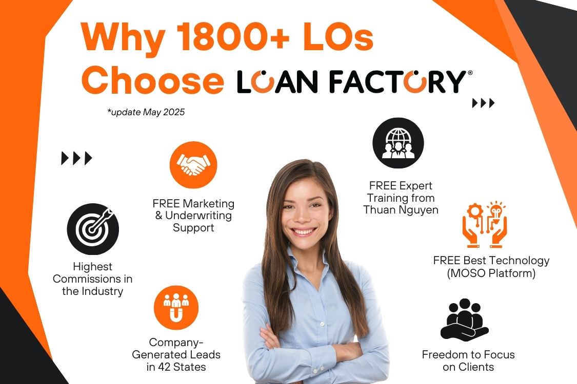 Loan Factory: Best Free CRM for Mortgage Loan Officers