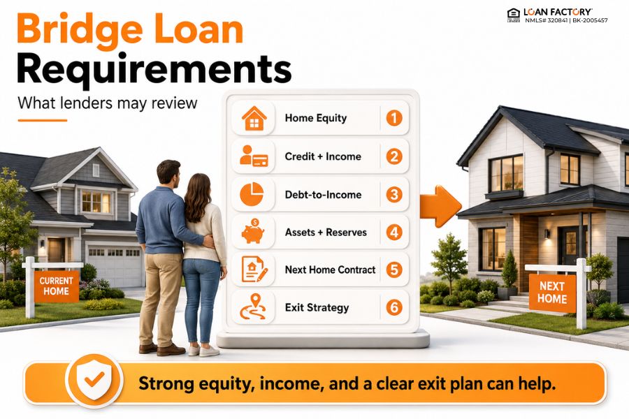 Bridge Loans: Buy Your Next Home Before Selling Your Current One