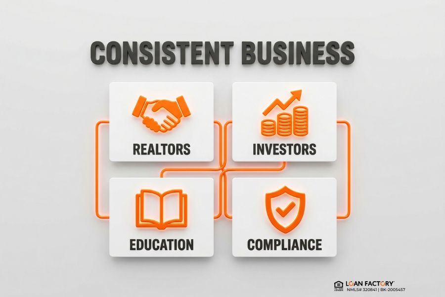 Florida Mortgage Loan Officer: How to Build a Sustainable Career in Today’s Market Florida Mortgage Loan Officer: How to Build a Sustainable Career in Today’s Market