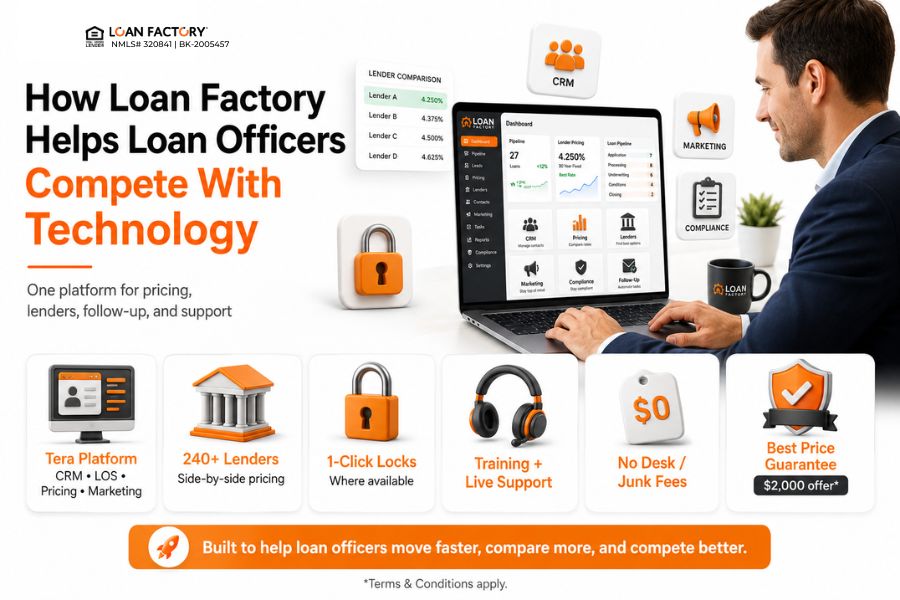 Mortgage Technology for Loan Officers: Win More Refinance Opportunities