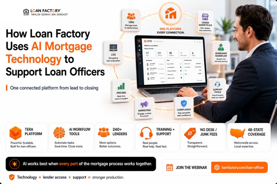 AI Mortgage Technology for Loan Officers: Work Faster and Compete Smarter
