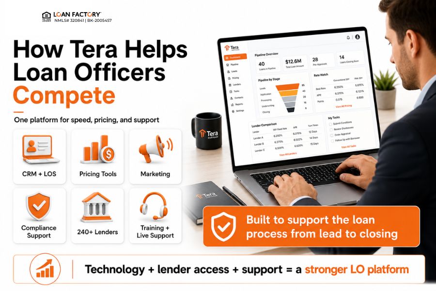 Mortgage Technology Platform for Loan Officers: Stop Losing Deals to Better Systems