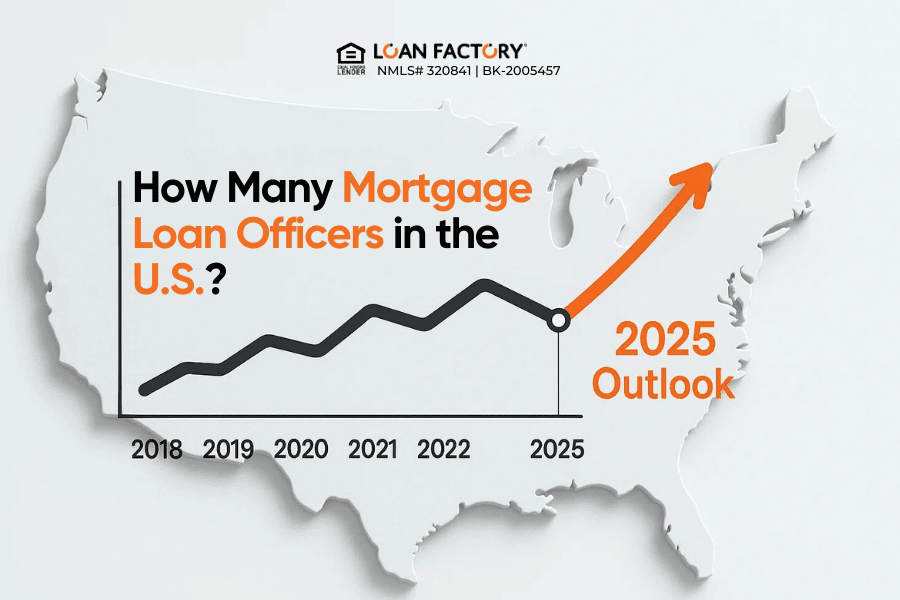How Many Mortgage Loan Officers in the U.S.? 2025 Outlook