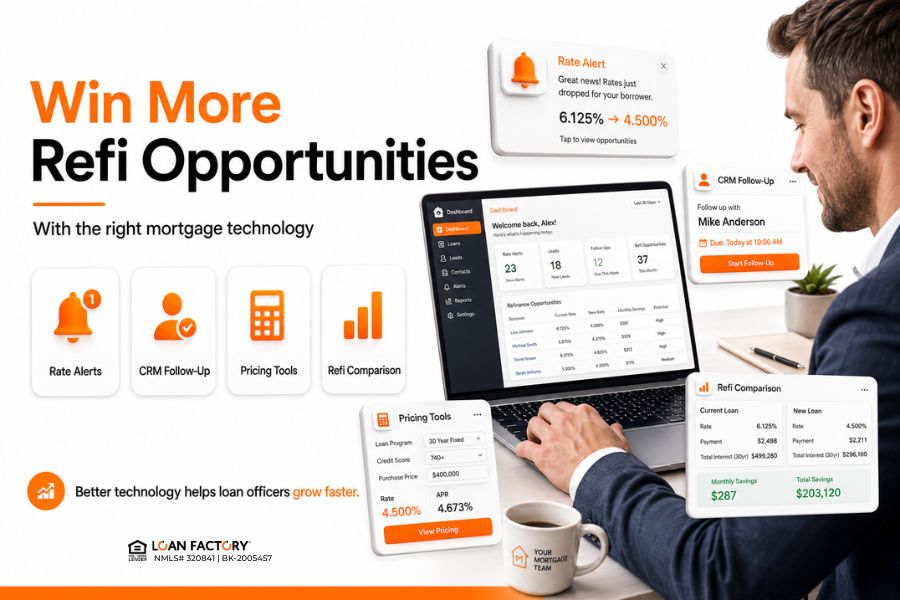 Mortgage Technology for Loan Officers: Win More Refinance Opportunities