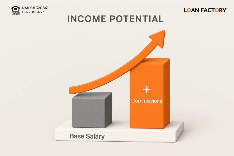 How to Start with Junior Mortgage Loan Officer Jobs