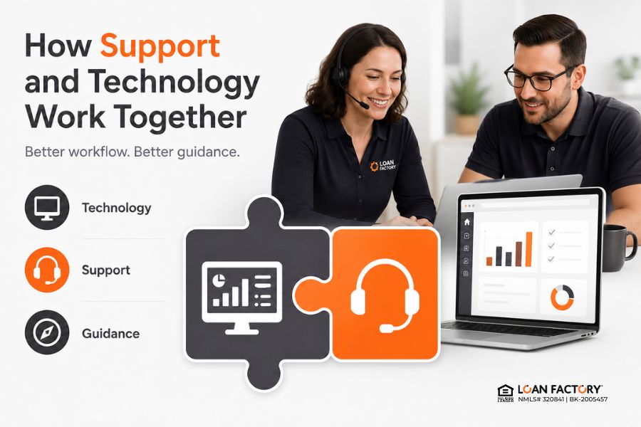 Loan Officer Support and Technology: Why Split Alone Is Not Enough