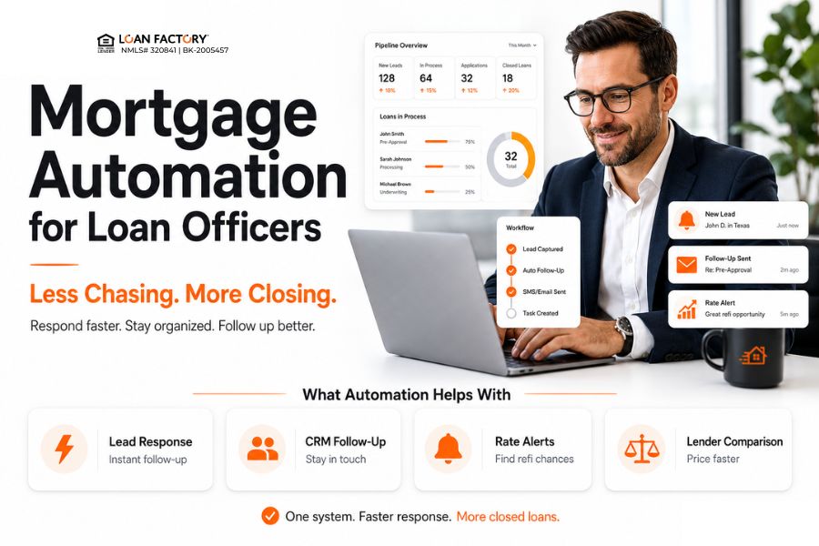 Mortgage Automation for Loan Officers: Close More Loans With Less Manual Work