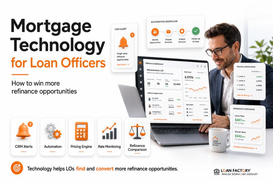Mortgage Technology for Loan Officers: Win More Refinance Opportunities
