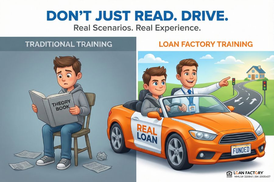 Mortgage Loan Officer Training Online: Best Options in the U.S.