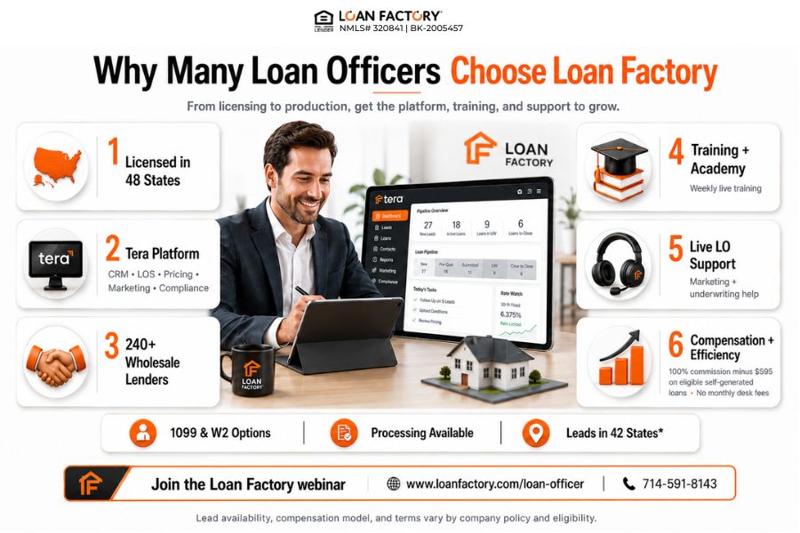 NMLS Mortgage: What It Means and How to Get Started as a Mortgage Loan Officer