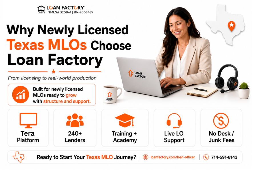 Texas MLO Requirements: Complete Licensing Guide