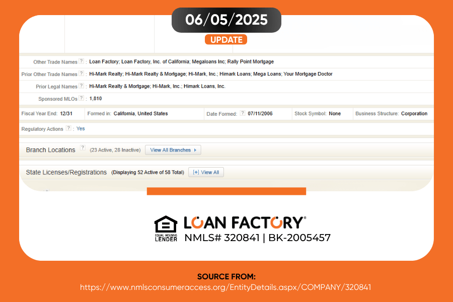 Top Digital Mortgage Platform in US 2025 – Loan Factory Top Digital Mortgage Platform in US 2025 – Loan Factory